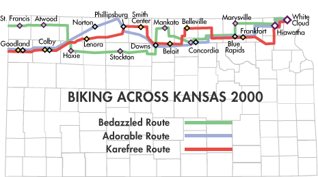 BAK 2000 Routes